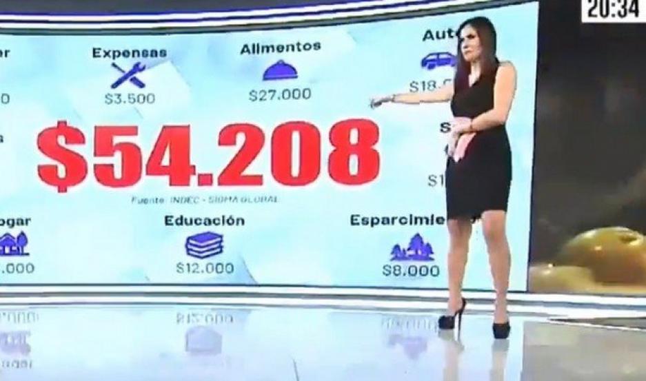 El momento en que una periodista se descompensó en vivo