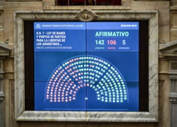 Tras el éxito del Gobierno con la Ley Bases, Diputados aprobó el paquete fiscal, incluyendo la vuelta de Ganancias