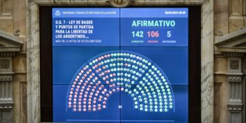 Tras el éxito del Gobierno con la Ley Bases, Diputados aprobó el paquete fiscal, incluyendo la vuelta de Ganancias