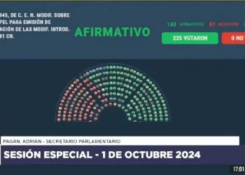 La Boleta Única es ley a nivel nacional y se usará en las elecciones de 2025