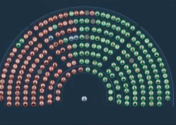 Reforma de la Ley de Glaciares: cómo votaron los diputados de San Juan en una sesión clave